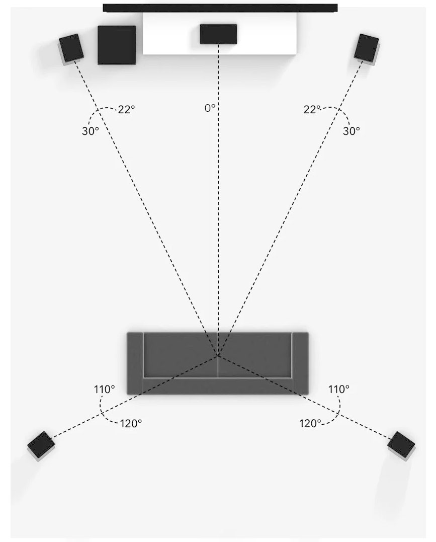 Sprachverständlichkeit